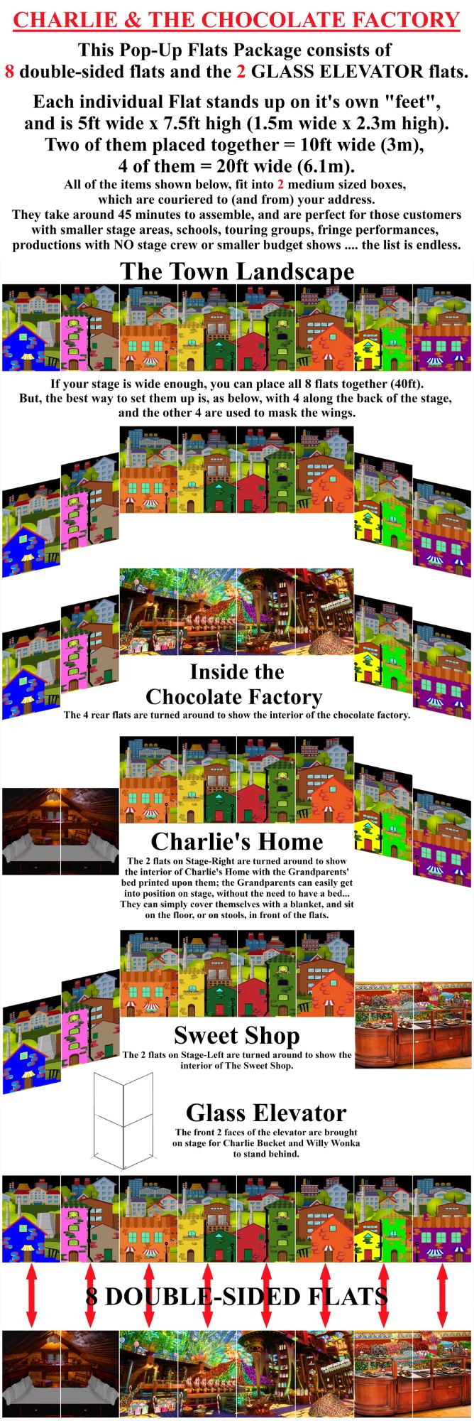 Charlie and the Chocolate Factory - A1 STAGE - POP-UP FLATS 2.3m high - PHO