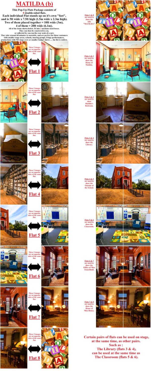 Matilda (b) - A1 STAGE - POP-UP FLATS 2.3m high - FLATS - 00 - All Double S