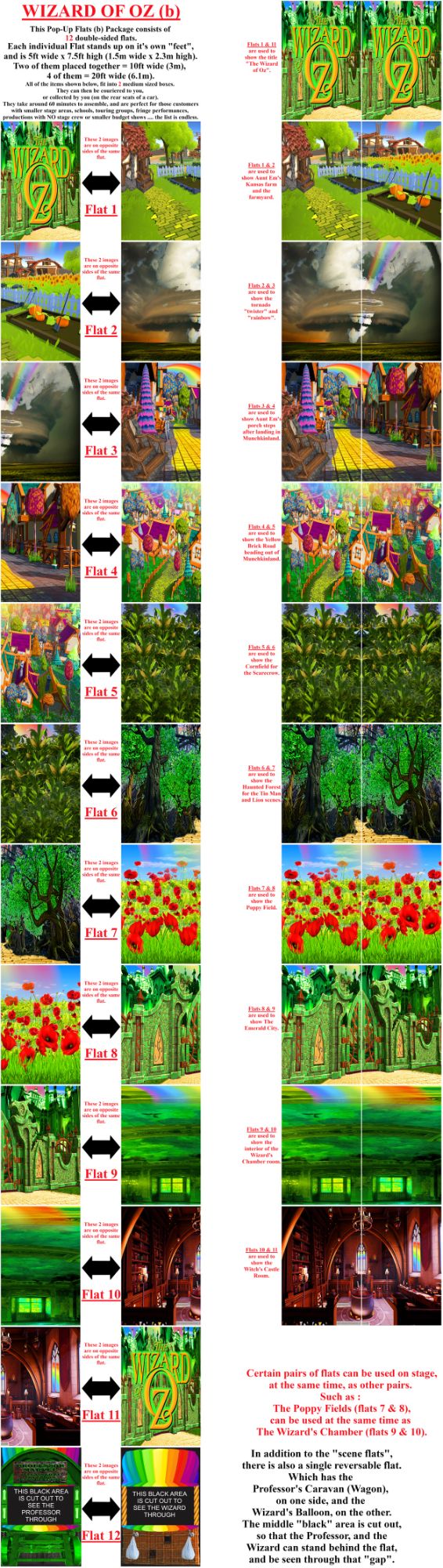 Wizard of Oz (b) - A1 STAGE - POP-UP FLATS 2.3m high - FLATS - 00 - All Dou