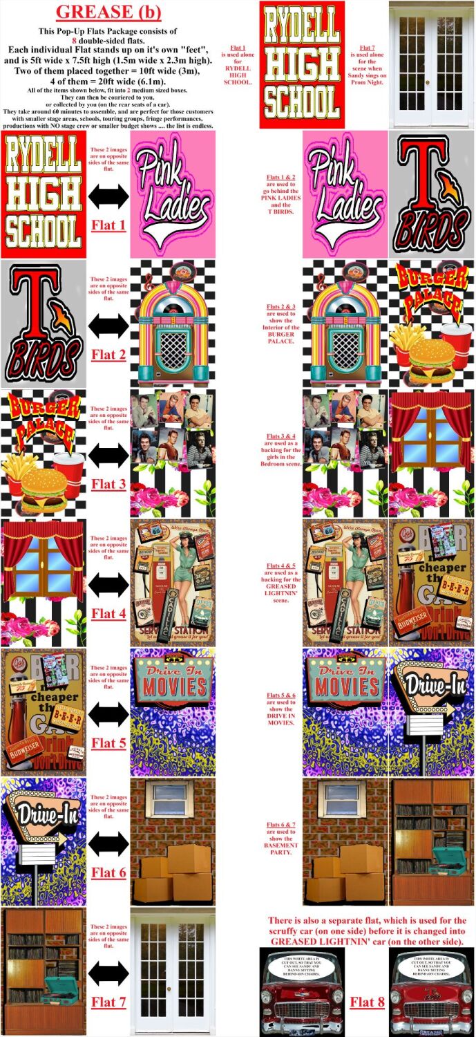 Grease (b)- A1 STAGE - POP-UP FLATS 2.3m high - PHOTOS - 00 - All Double Si