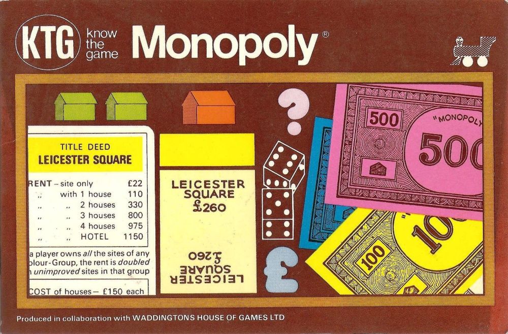 Know The Game : Monopoly - Ron Scales - 1978