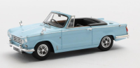 1968-71 TRIUMPH VITESSE CONVERTIBLE, WEDGWOOD BLUE ***SOLD OUT***SOLD OUT***