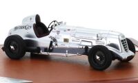 CMF MODELS
