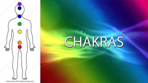 Chakra's report - 12 page, illustrated document