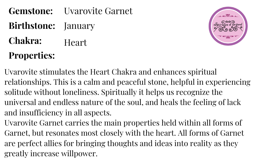 Uvarovite Garnet Gemstone Card