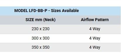 Bevel Edge 4 Way Sizes T