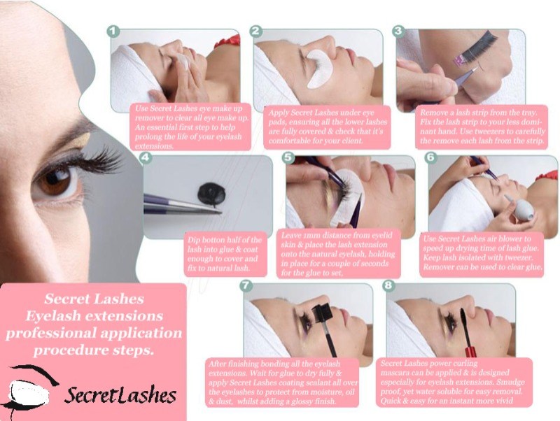 Secret Lashes eyelash extension training