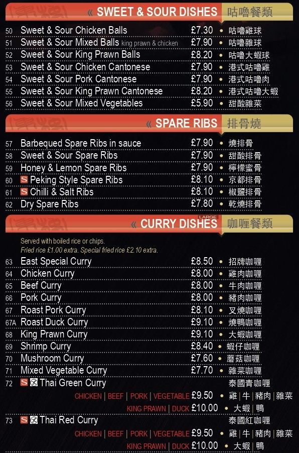 Sweetnsour-ribs-curry2025