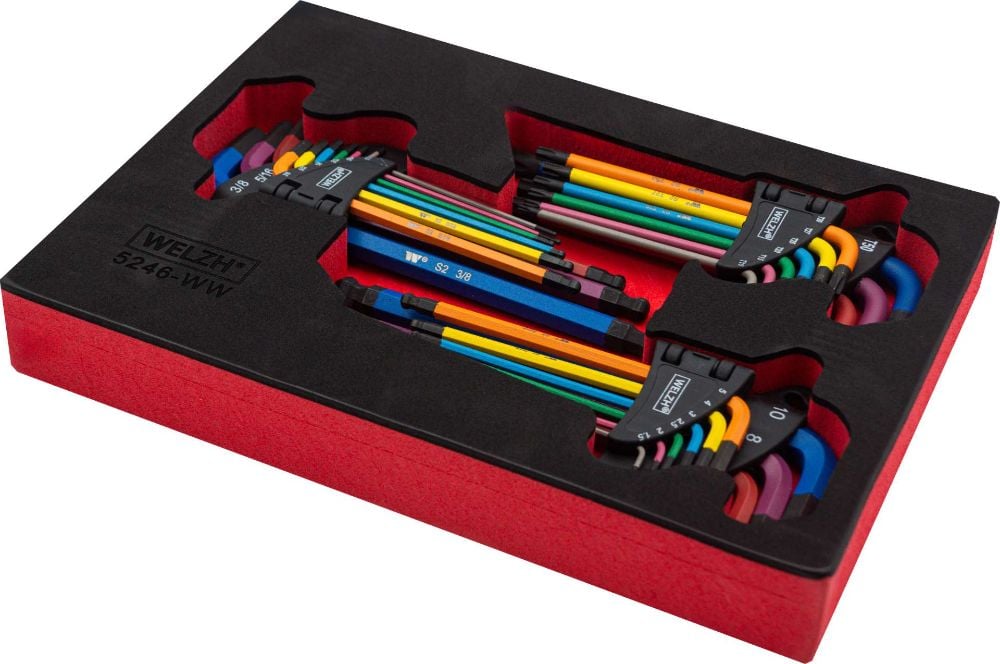 Key Sets