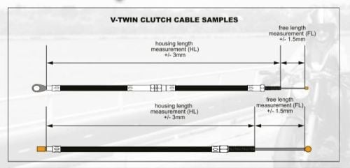 clutch cable measuring