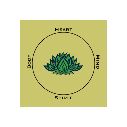 bodyheartmindspirit_2_logo