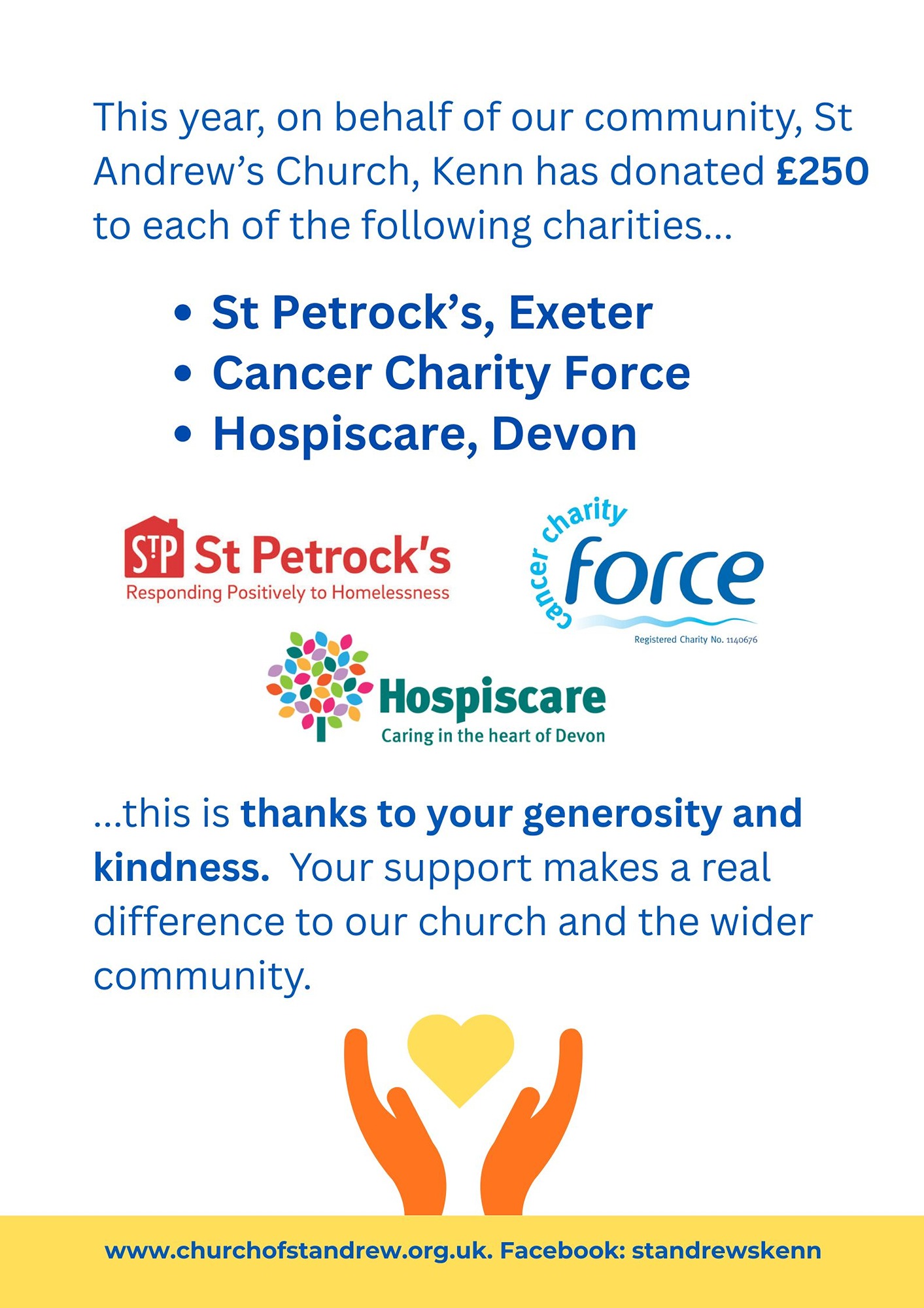 donation posters