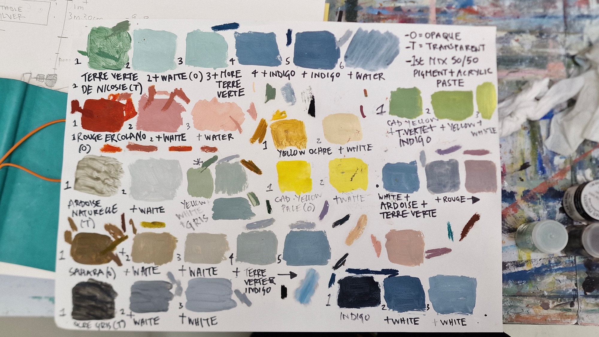 Paint mixing colour swatches by Amanda Bee