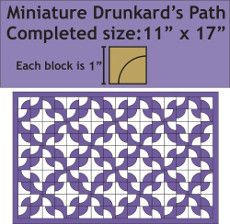 Patchwork Paper Pieces and Pattern ~ Miniature Drunkards Path Mini Quilt /