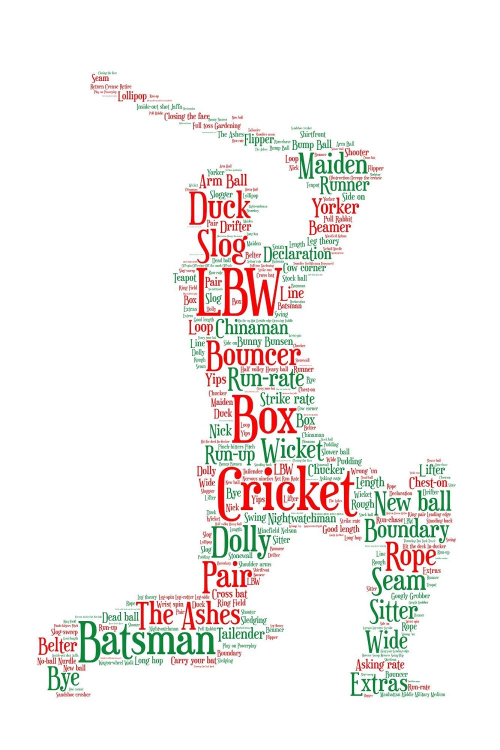 Cricket Print Coloured on White