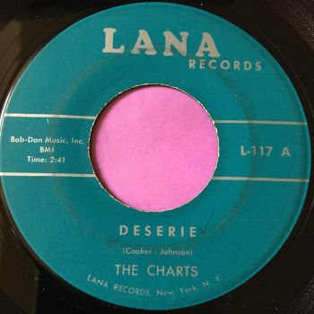 Charts-Deserie-Lana E
