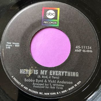 Bobby Byrd & Vicki Anderson-Here is my everything-ABC E+