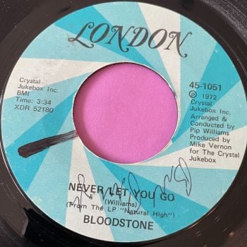 Bloodstone-Never let you go-London wol E+