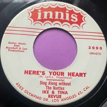 Ikettes-Here's your heart-Innis E+
