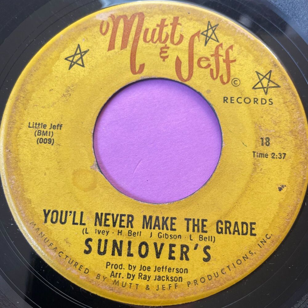 Sunlovers-You'll never make the grade-Mutt & Jeff vg
