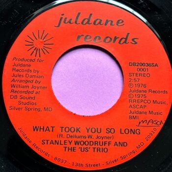 Stanley Woodruff-What took you so long-Juldane wol E+