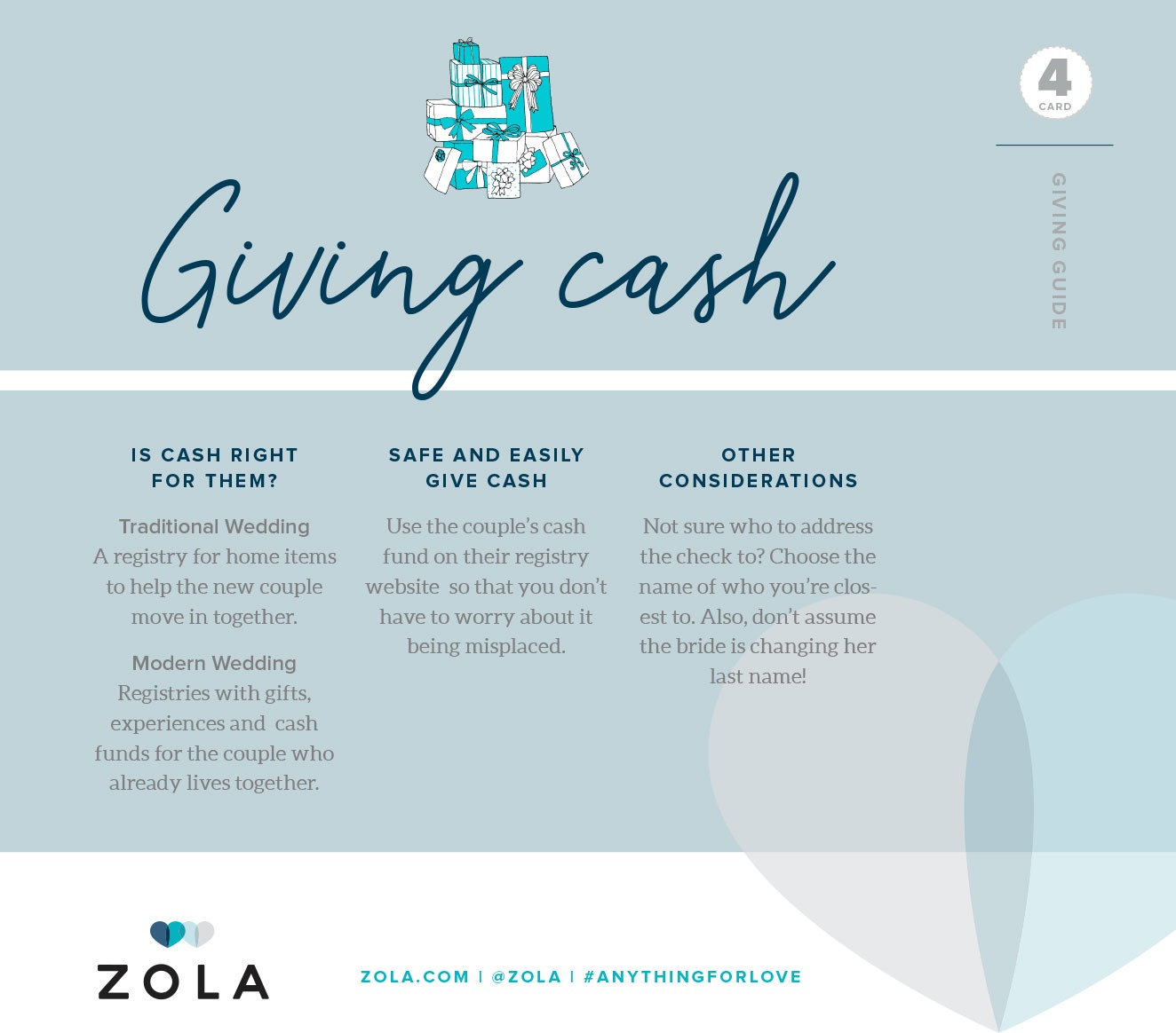 Zola Card 4 - Giving Cash