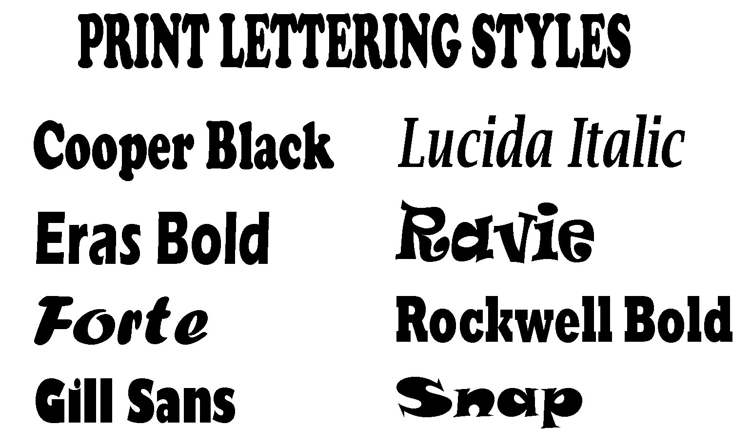 Print Lettering Styles