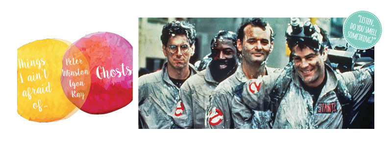 Ghostbusters Venn Diagram