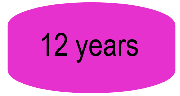 12 years