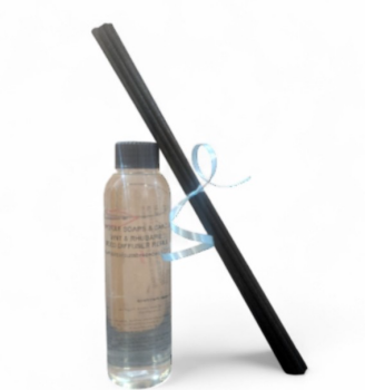 Mint & Rhubarb Diffuser Refill