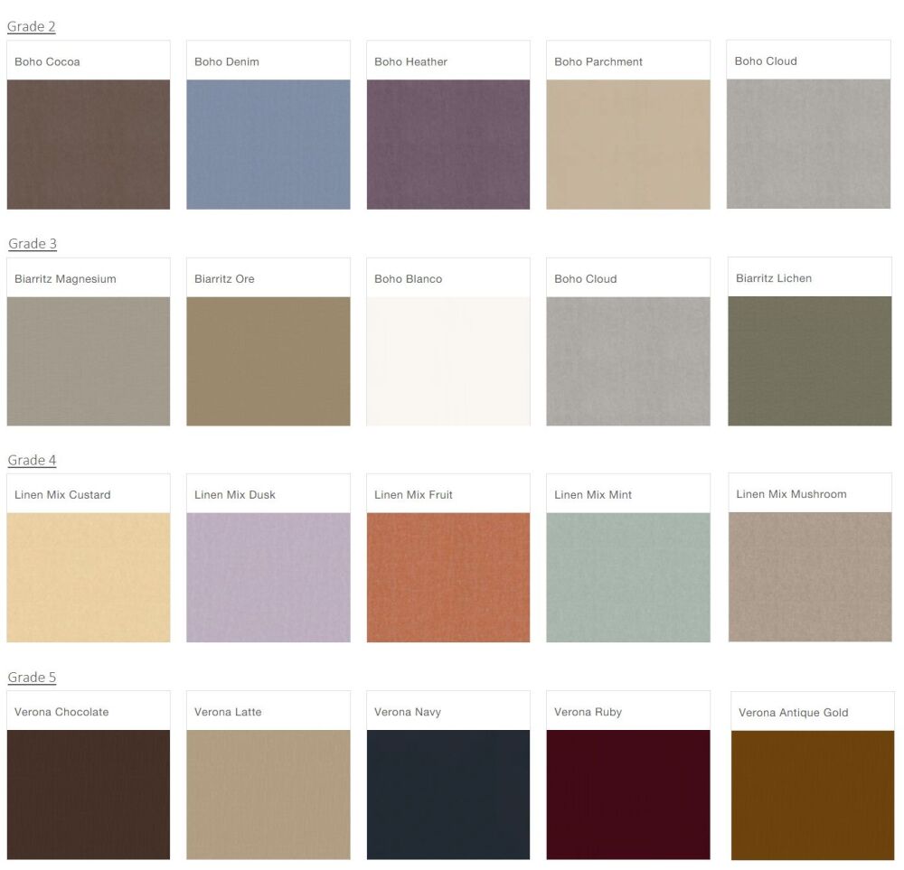 Tetrad Fabric