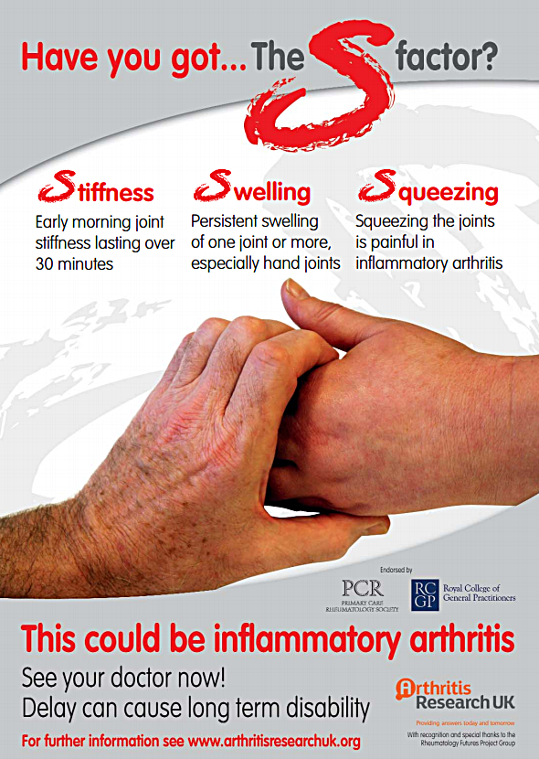 rheumatoid arthritis awareness week