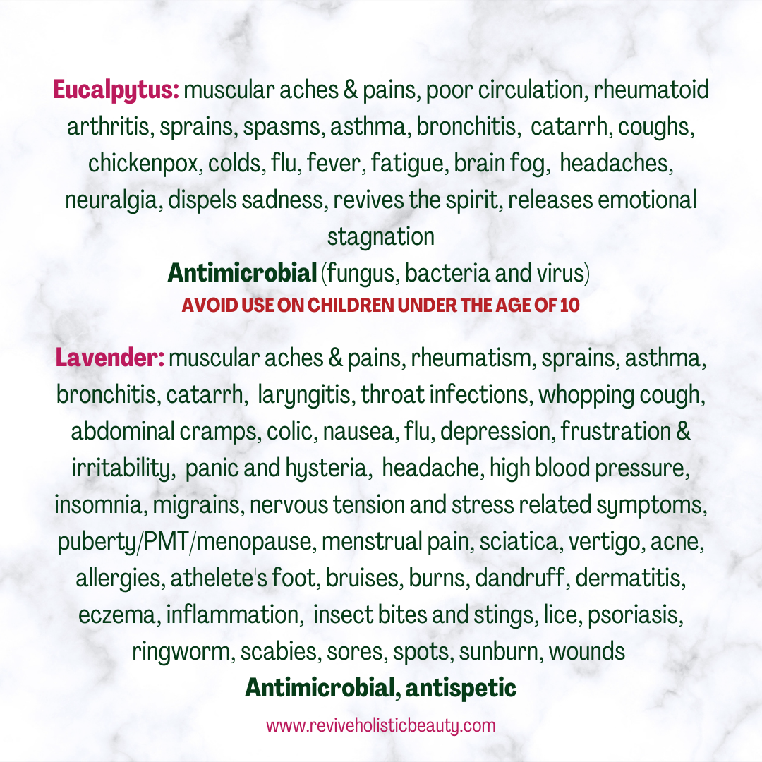 Properties of 4 Essential Oils (1)