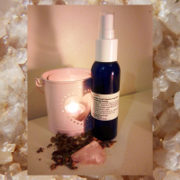 Customised Room & Aura Sprays