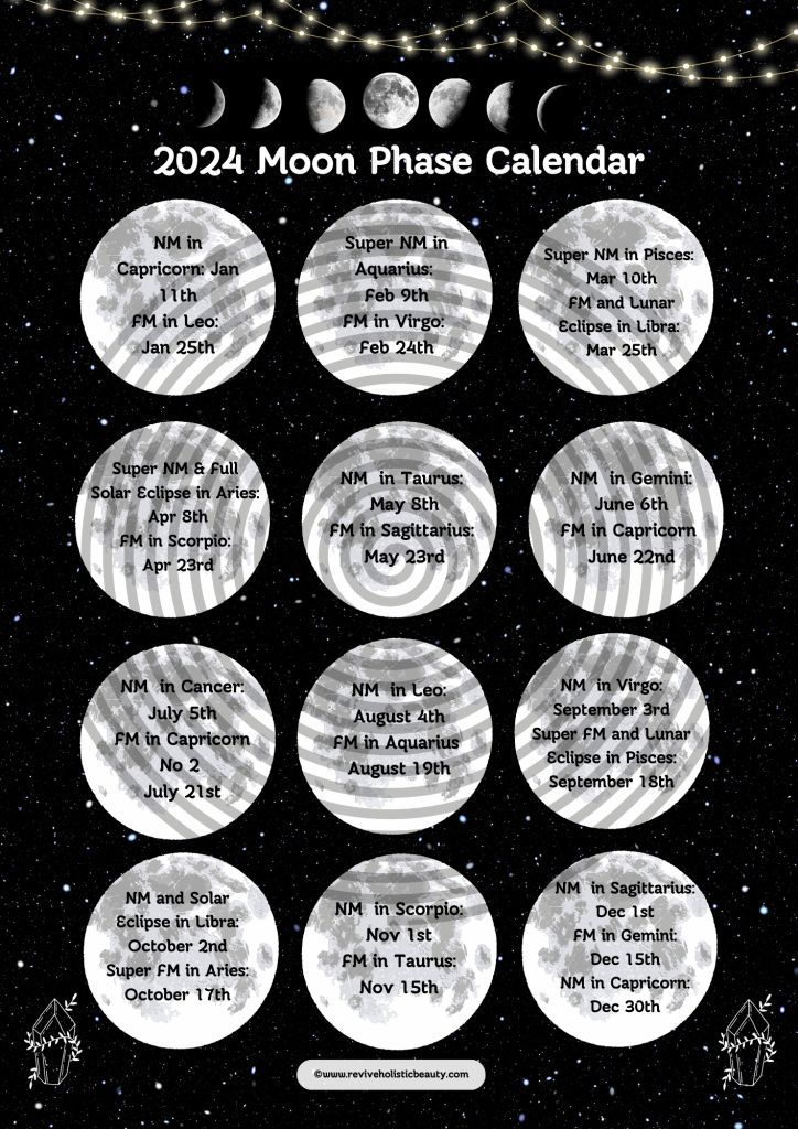 Print at Home: 2024 - 1 Page Moon Phase Calendar A4