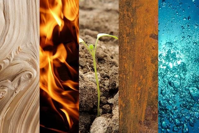 Chinese 5 Elements Aromatherapy Massage