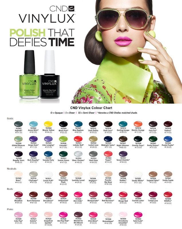 vinylux colour chart may 2013 final