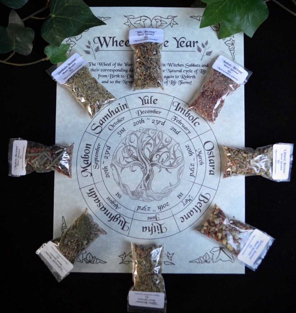 8 Witches Sabbat Incense & Wheel of the Year Poster