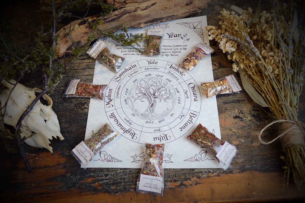 8 Witches Sabbat Incense & Wheel of the Year Poster