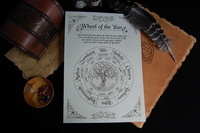 Wiccan Leaflets