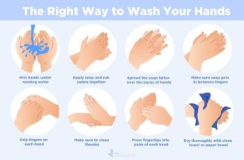 0320_Handwash_Infographic-800x525