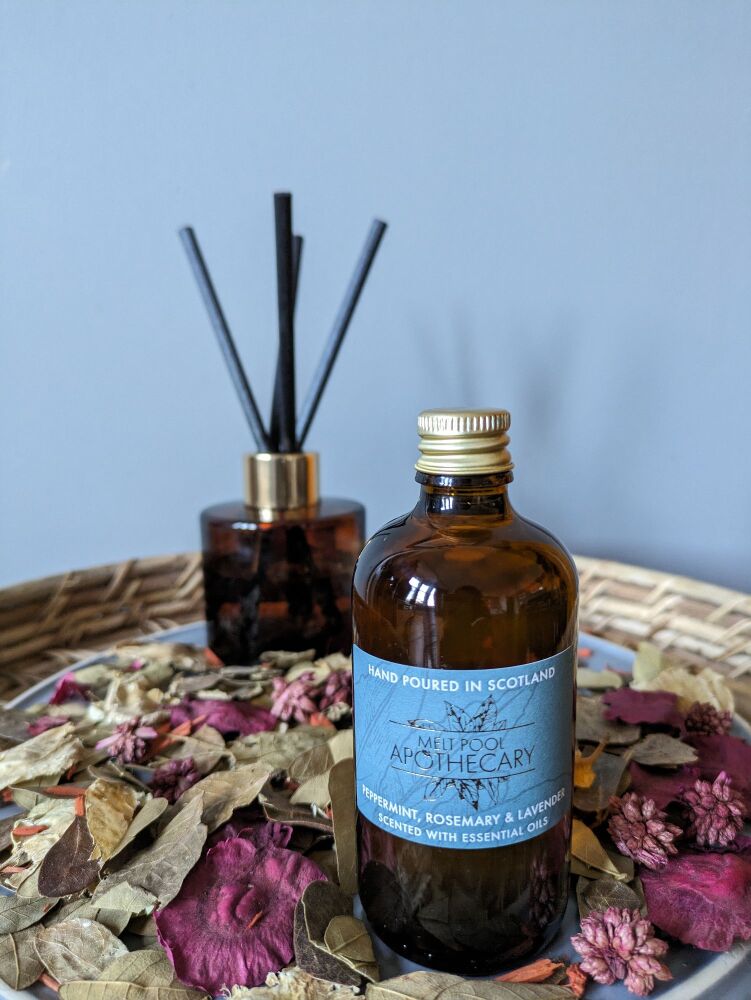 Diffuser Refill - Peppermint with Rosemary & Lavender
