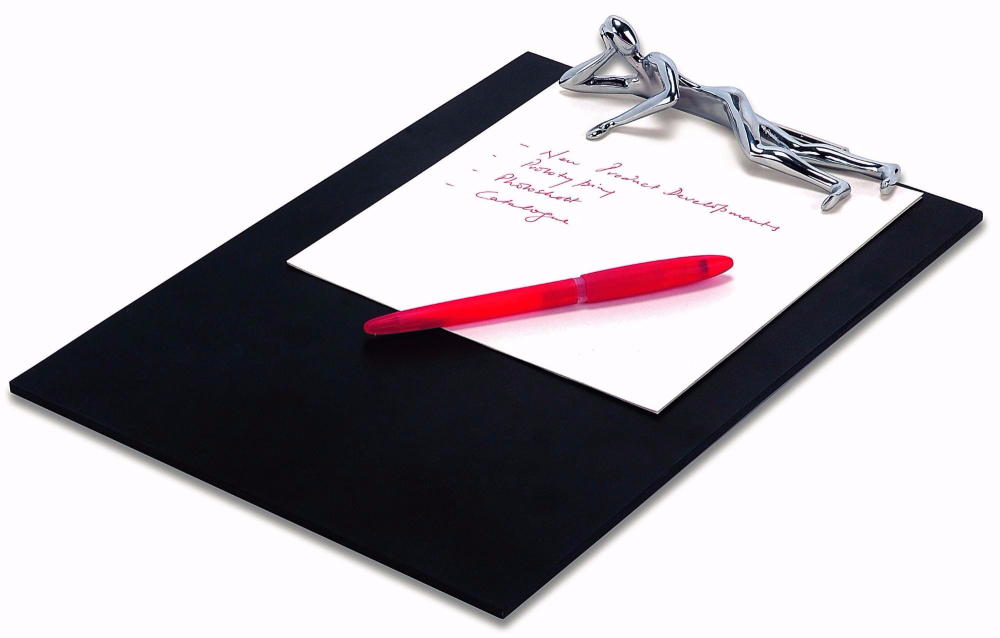 Mukul Goyal ID Clipboard