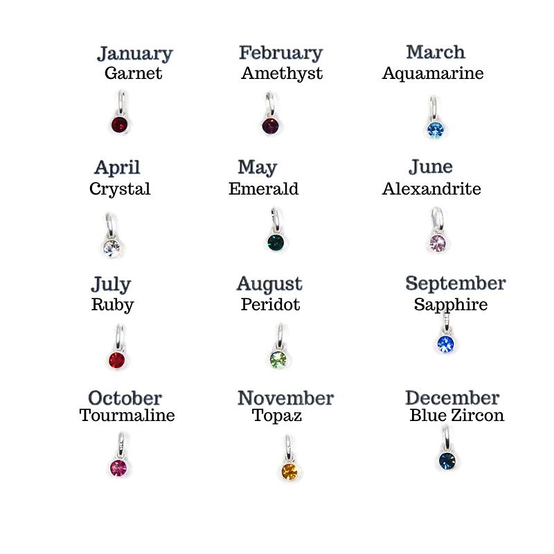 Default image
