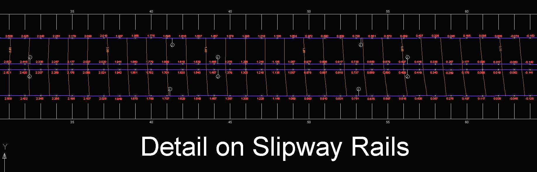 Newlyn Harbour slipway rails, level survey