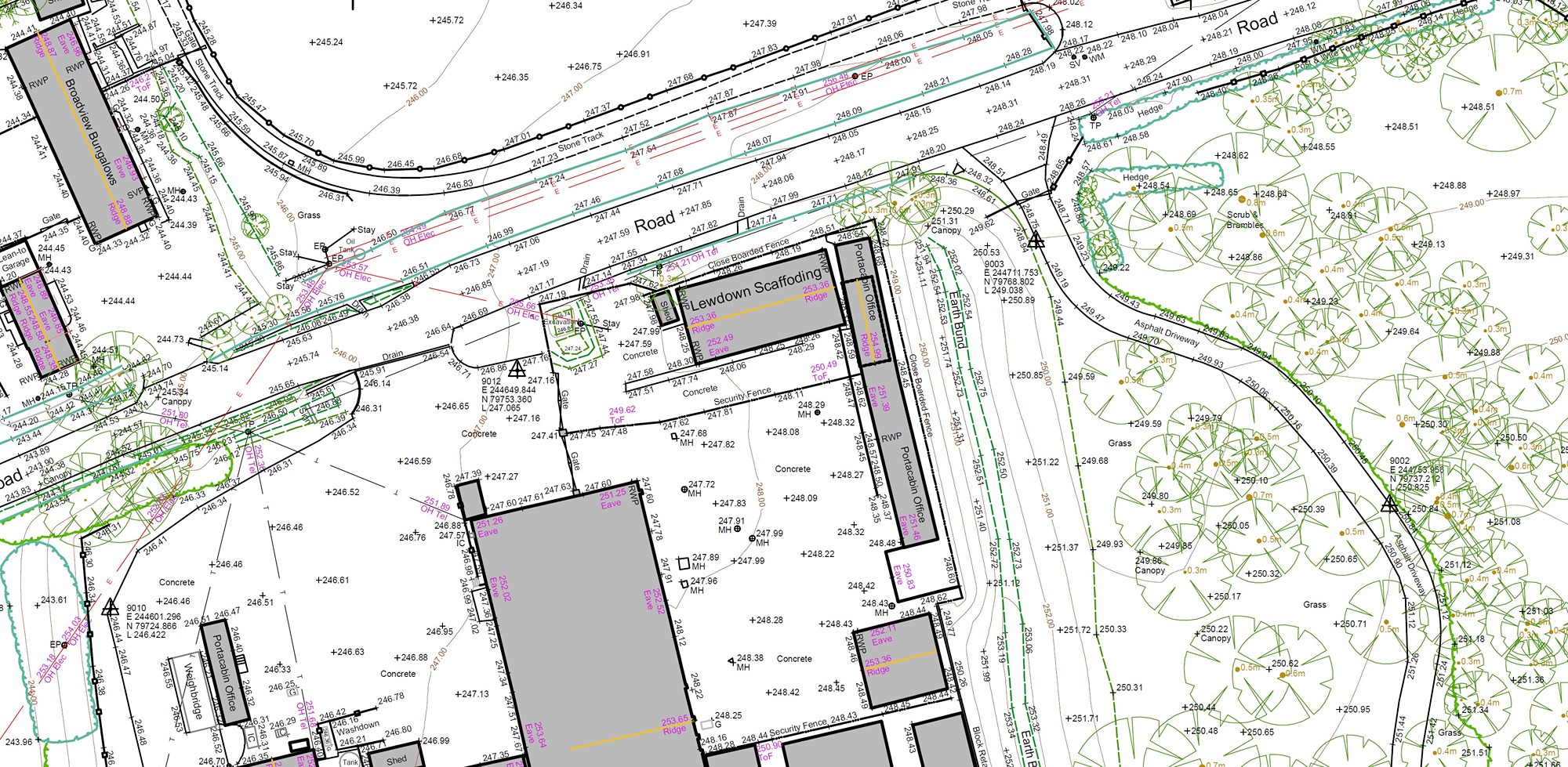 Land survey of fields in Devon