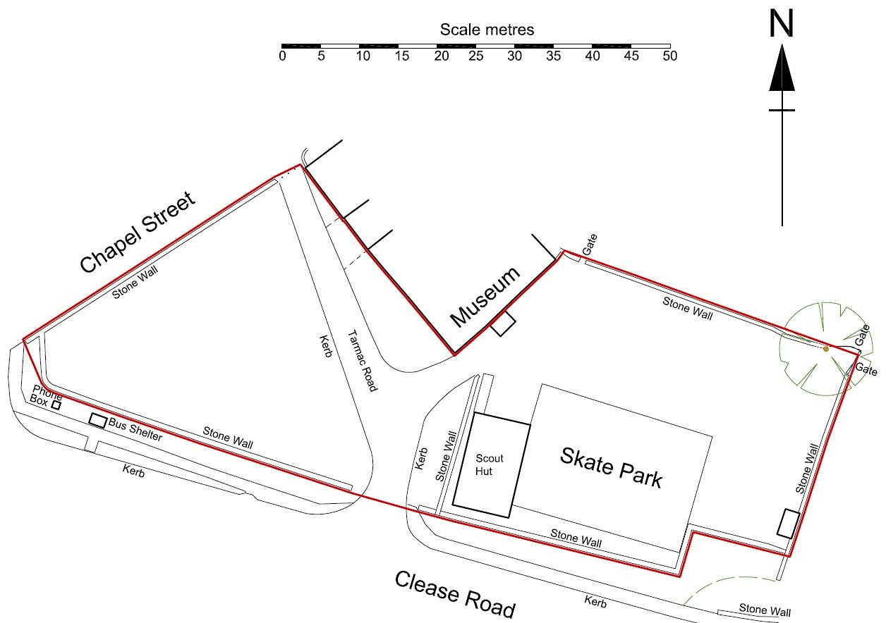Boundary Surveys