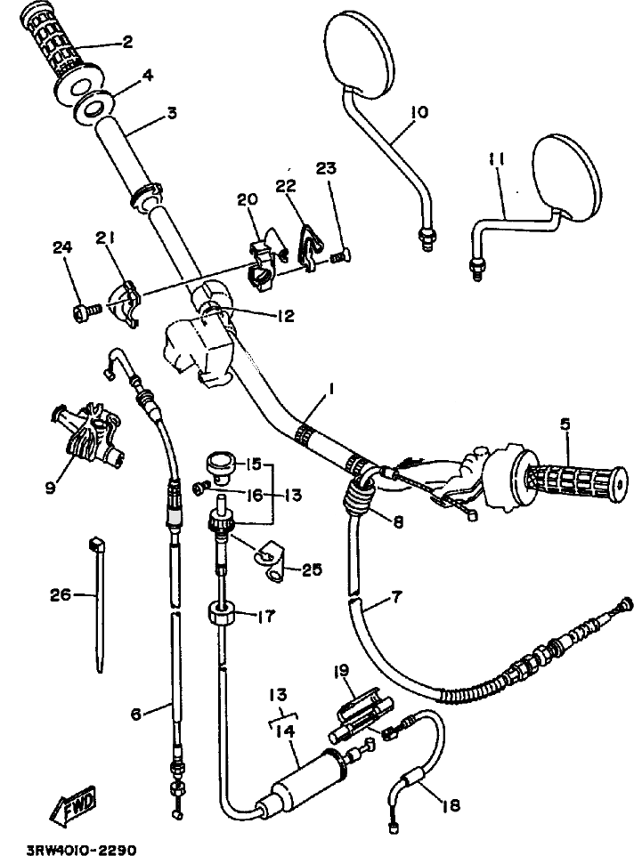 Serow Handlebar and cable