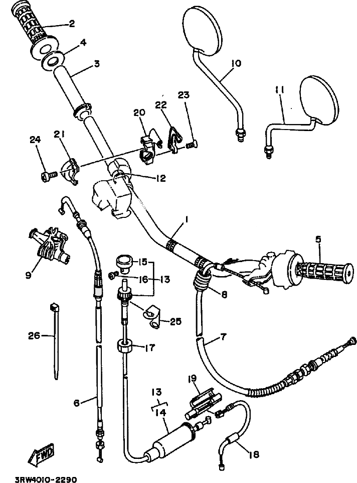 Handlebars & Cables - XT225 Serow