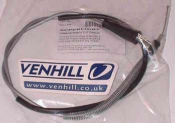 24-26. Throttle Cable - TY125 & TY175